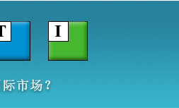 ICTI